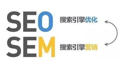 SEO、SEM两种网络营销的区别！