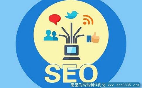 SEO优化中标题与网站排名的关系