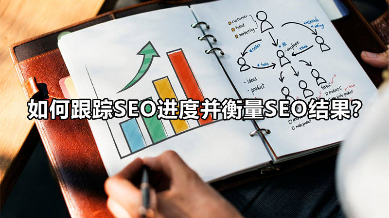 怎样衡量SEO的效果并跟踪SEO进度？